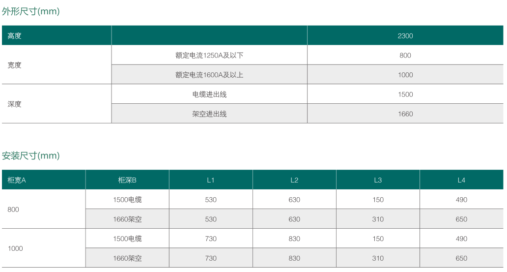 KYN28-12(Z) - 外形尺寸.png KYN28-12(Z) - 外形尺寸.png