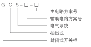 GCS-型号及含义.png